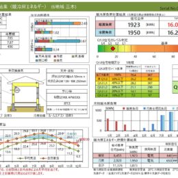 Q1.0住宅レベル2