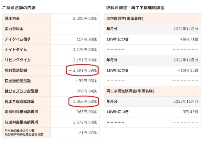 11月電気明細