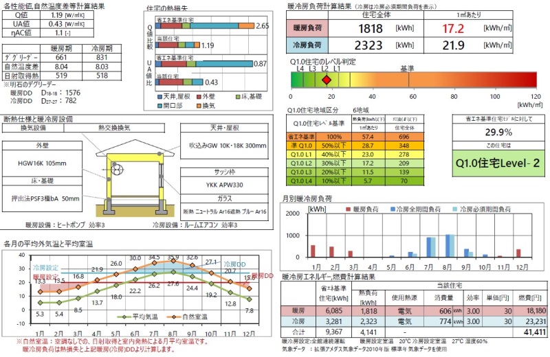 総2階プランQPEX