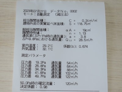 神戸市垂水区の気密測定結果