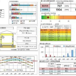 燃費計算と省エネ住宅