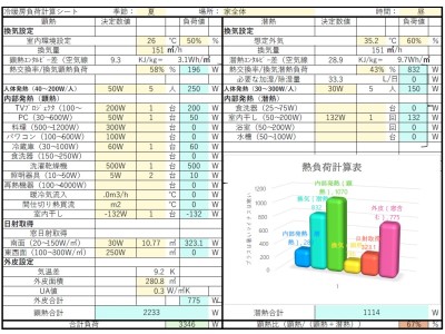 空調設計シート