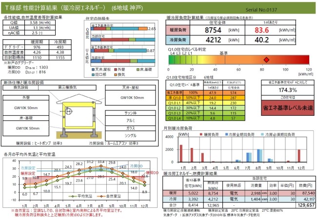 リノベーション前のQPEX