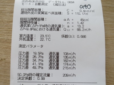 気密測定結果