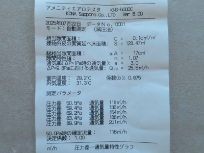 気密測定結果