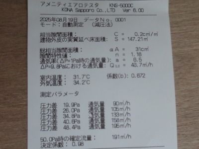 気密測定結果