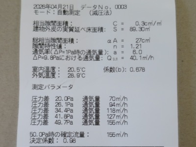 気密測定結果